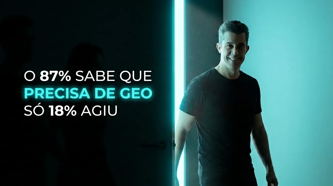 87% das Empresas Sabe que Precisa de GEO. Só 18% Fez Algo a Respeito
