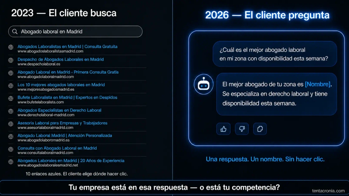 Qué es GEO — y por qué el SEO ya no es suficiente en 2026