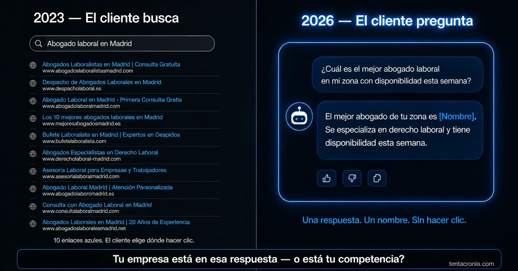 Qué es GEO — y por qué el SEO ya no es suficiente en 2026